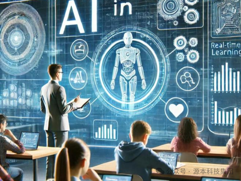 艾弗森贝博ballbet官网科技-本科生掌握大数据、云原生、AI-竞赛保研求职的“超车秘籍”来了！